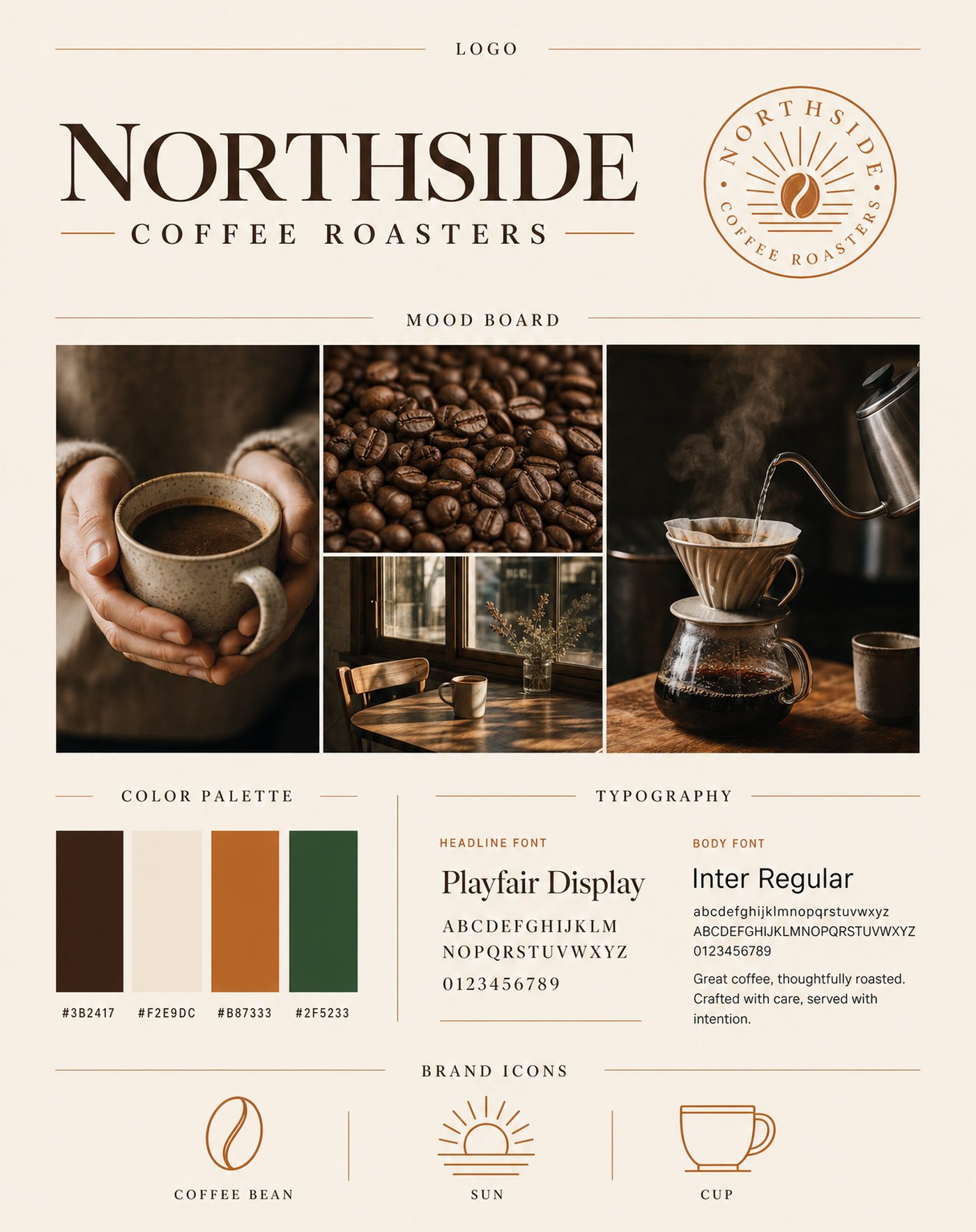 Northside Coffee Roasters — brand direction highlights